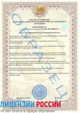 Образец сертификата соответствия (приложение) Жигулевск Сертификат ISO 50001